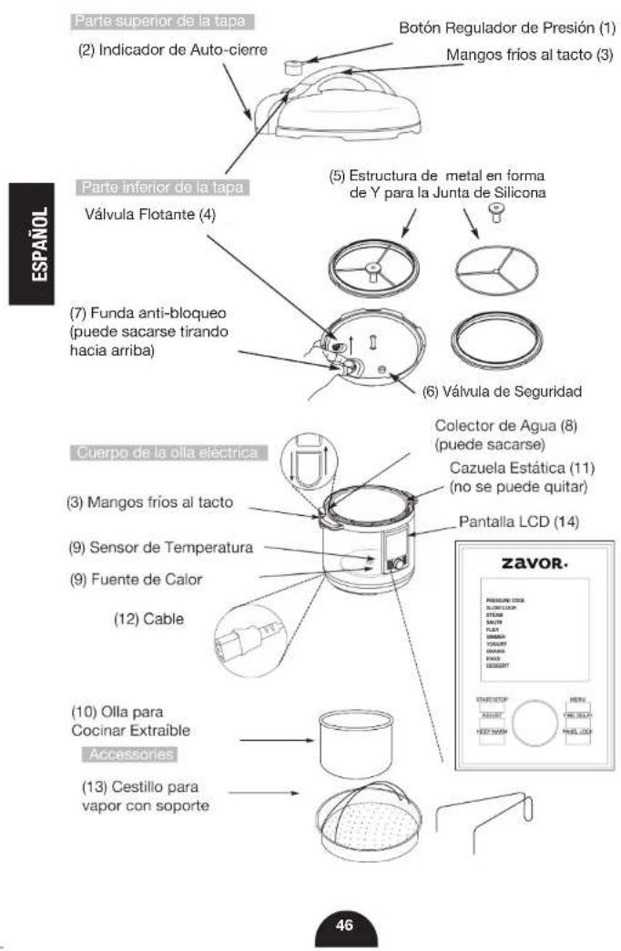 Zavor Lux LCD - GUARDE ESTAS INSTRUCCIONES - 1