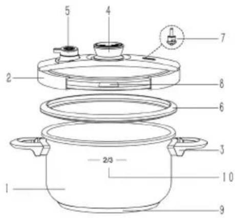 Zavor EZLock ZCWEZ02 - EZLock Pressure Cooker - 1