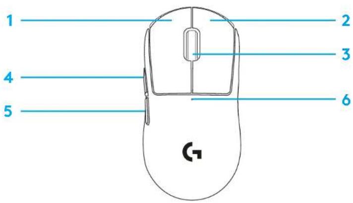 LOGITECH G Pro X Superlight - 2