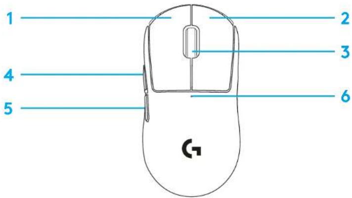LOGITECH G Pro X Superlight - 2