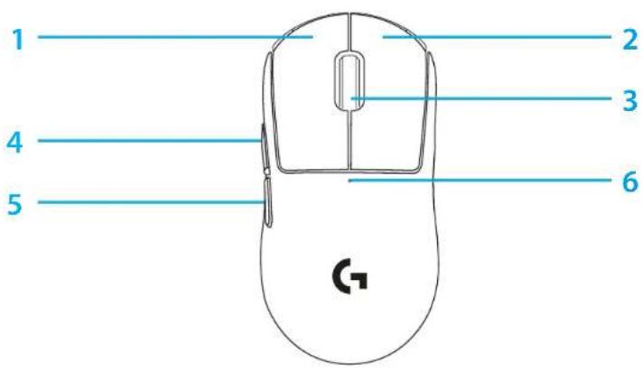 LOGITECH G Pro X Superlight - 2