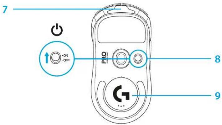 LOGITECH G Pro X Superlight - 3