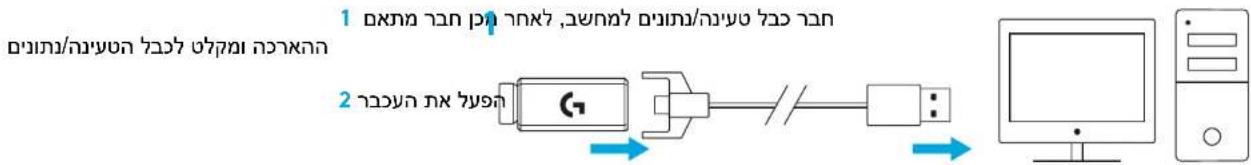 LOGITECH G Pro X Superlight - תְקַרָה - 1