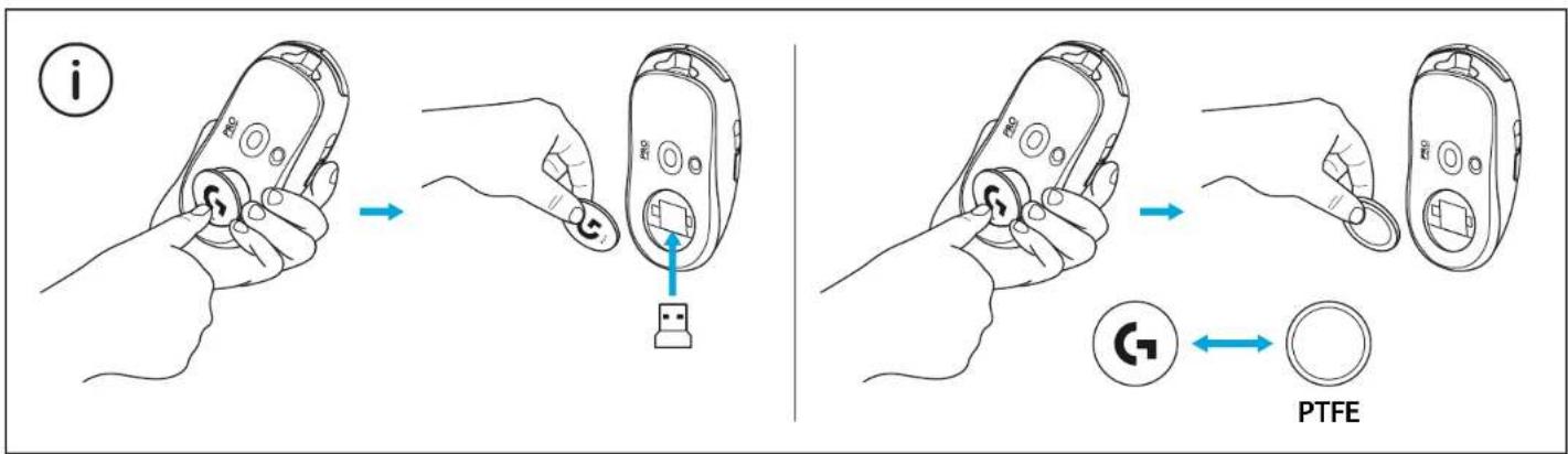 LOGITECH G Pro X Superlight - ΛΕΙΤΟΥΡΓΙΕΣ ΠΟΝΤΙΚΙΟΥ - 9