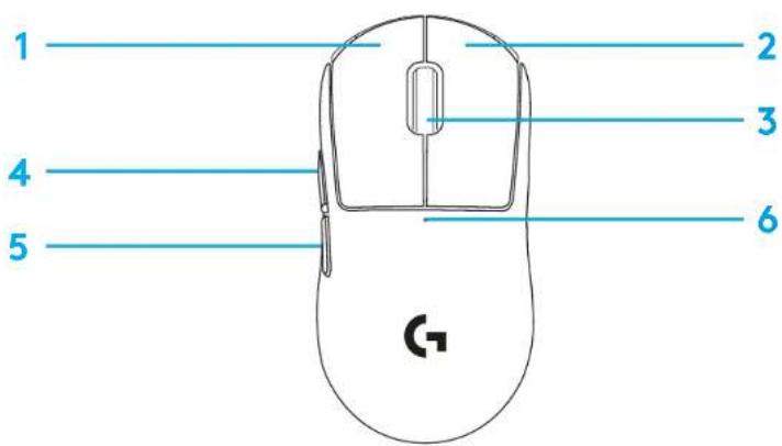 LOGITECH G Pro X Superlight - 2