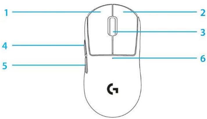 LOGITECH G Pro X Superlight - ΛΕΙΤΟΥΡΓΙΕΣ ΠΟΝΤΙΚΙΟΥ - 1