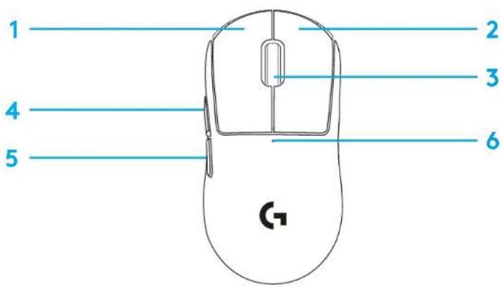 LOGITECH G Pro X Superlight - 2
