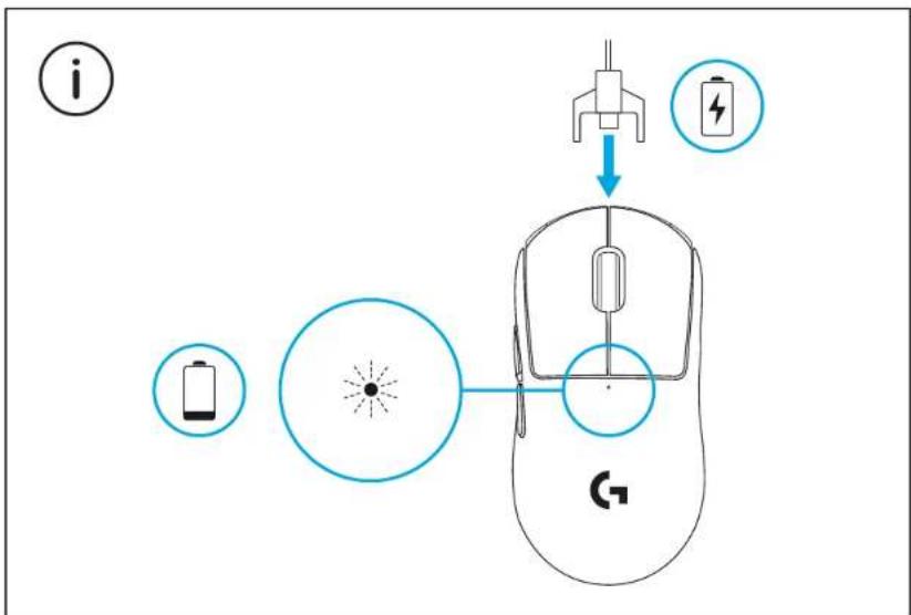 LOGITECH G Pro X Superlight - ZNAČAJKE MIŠA - 2
