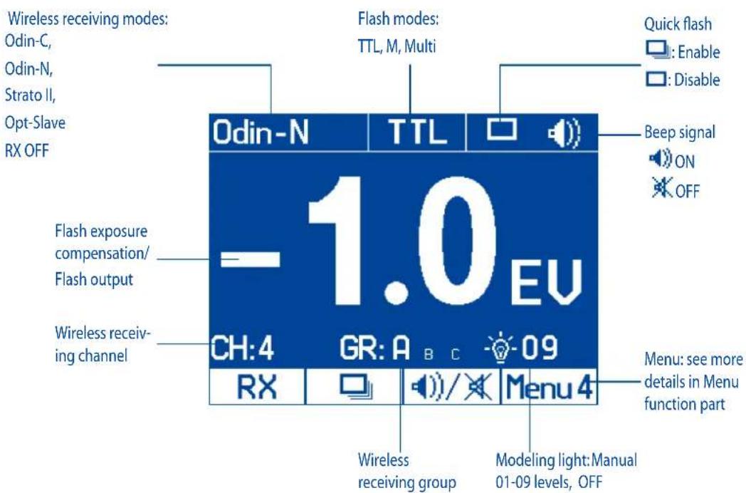 Phottix Indra500 TTL - The LCD Display - 1