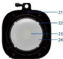 Phottix Indra500 TTL - Budcnpedu - 1