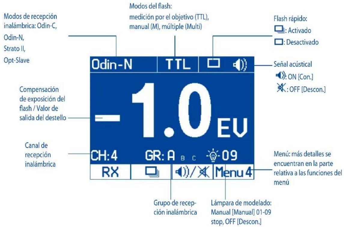 Phottix Indra500 TTL - Pantalla LCD - 1