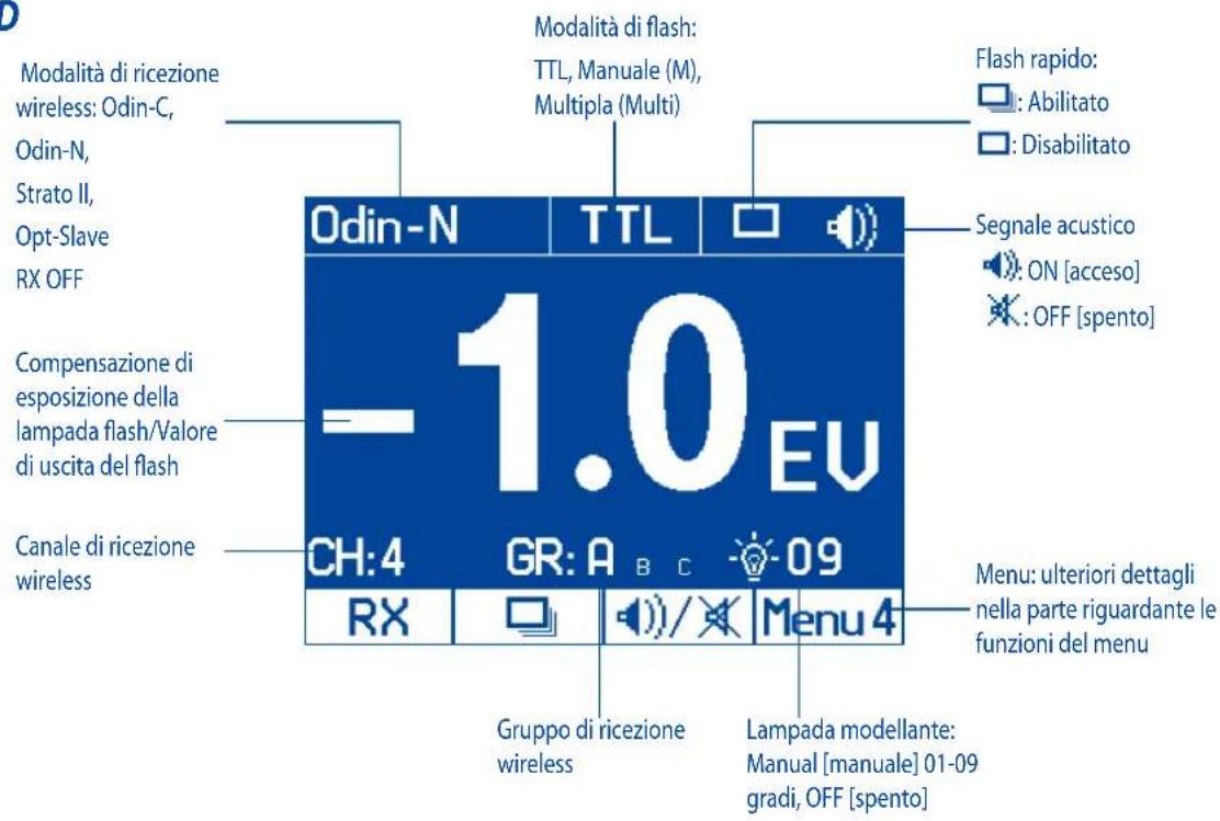 Phottix Indra500 TTL - Impostazioni del menu - 1