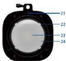Phottix Indra500 TTL - Front View - 1