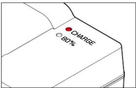 LEICA SL2S - AFFICHAGE DE L'ETAT DE CHARGE SUR LE CHARGEUR - 1