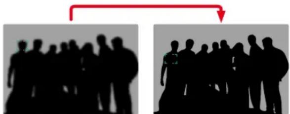 LEICA SL2S - IDENTIFICATION DES PERSONNES (RECONNAISSANCE DES VISAGES) - 1