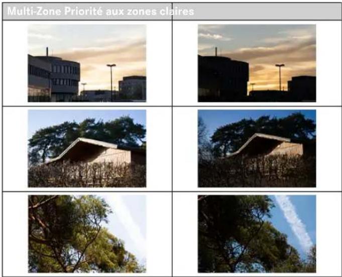 LEICA SL2S - PRIORITE AUX ZONES CLAIRES - 1