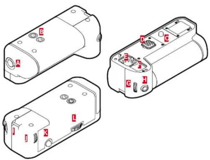 LEICA SL2S - POIGNEE MULTIFONCTIONS SL (accessoire en option) - 6