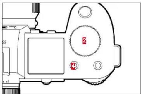 LEICA SL2S - ÉLÉMENTS DE COMMANDE SUR L'APPAREIL PHOTO - 2