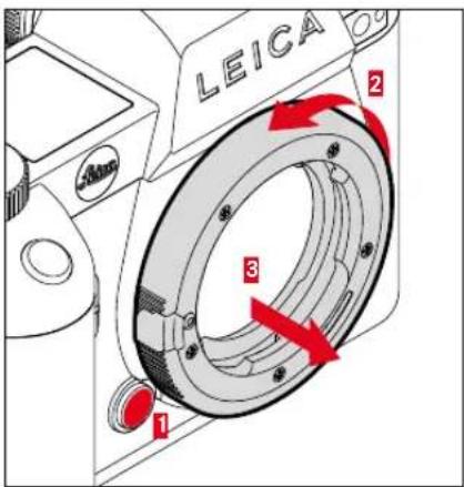 LEICA SL2S - AUTRES OBJECTIFS (p.ex. objectifs Leic - 2