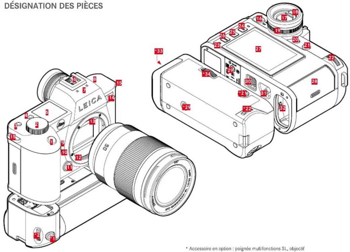LEICA SL2S - DÉSIGNATION DES PIEÇES - 1