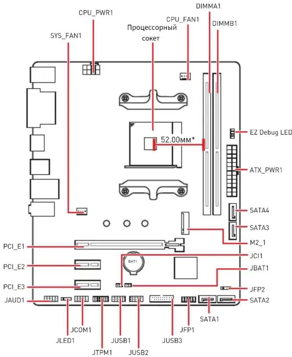 MSI B450M ProM2 Max - Компоненты материнской платы - 1