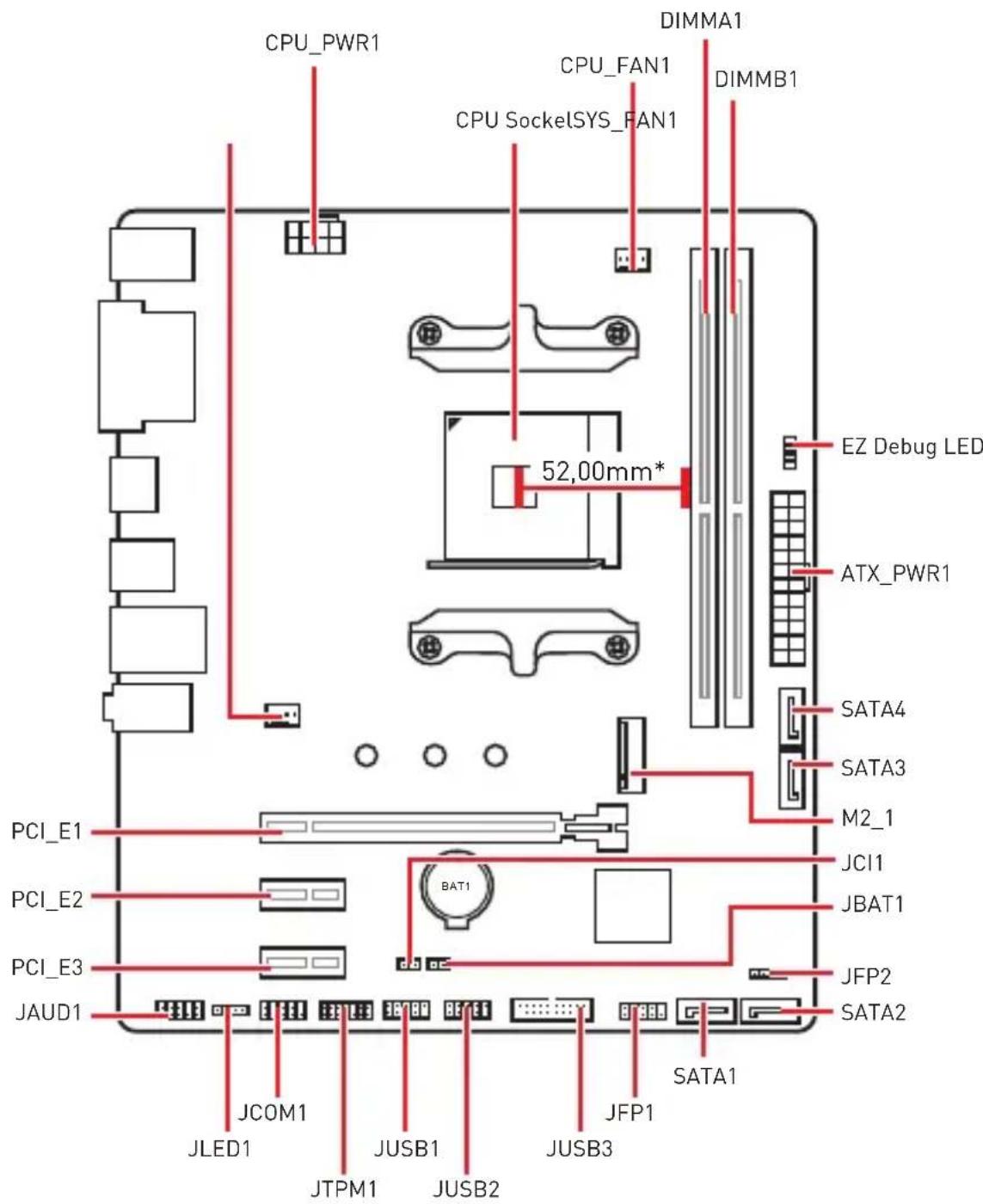 MSI B450M ProM2 Max - Übersicht der Komponenten - 1