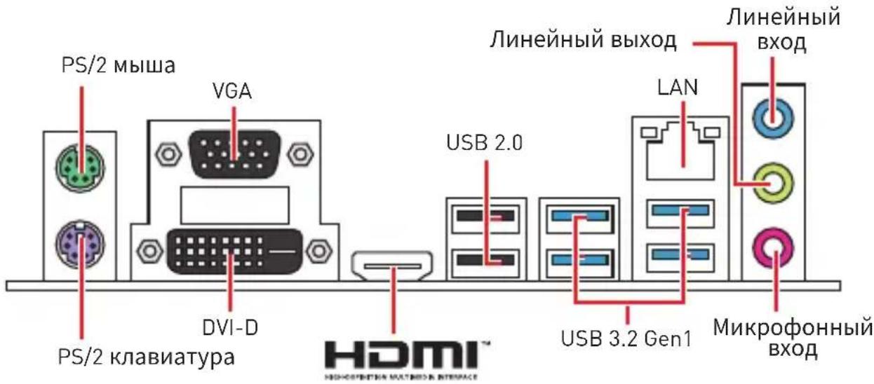 MSI B450M ProM2 Max - Задняя панель портов ввода/вывода - 1