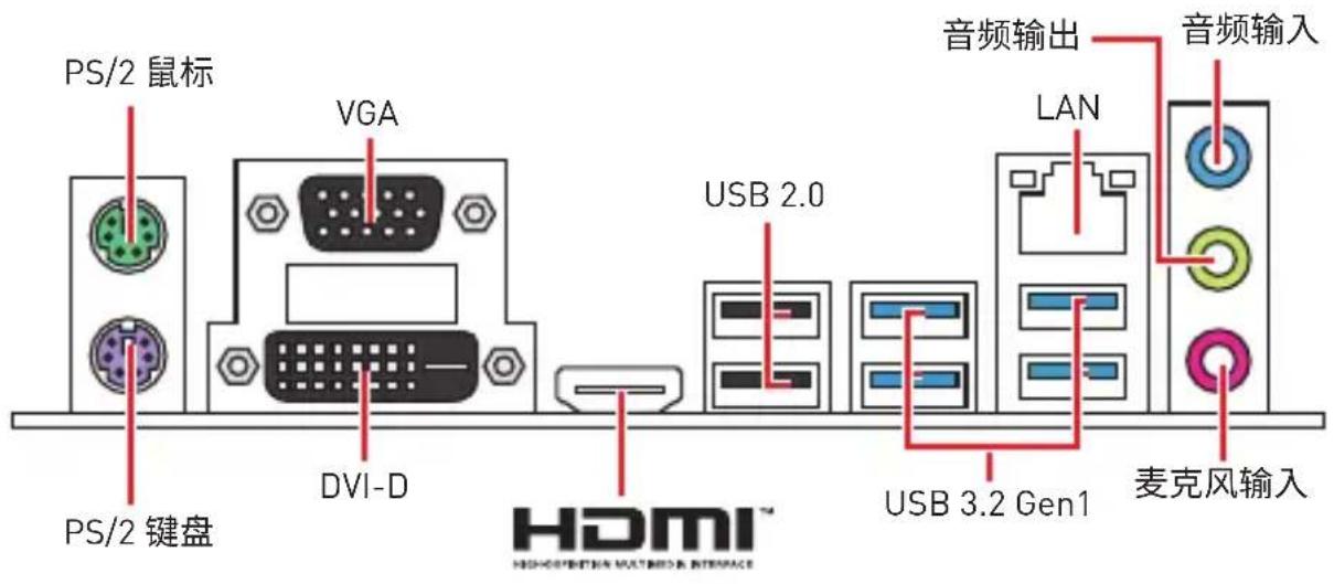 MSI B450M ProM2 Max - 后置 I/O 面板 - 1