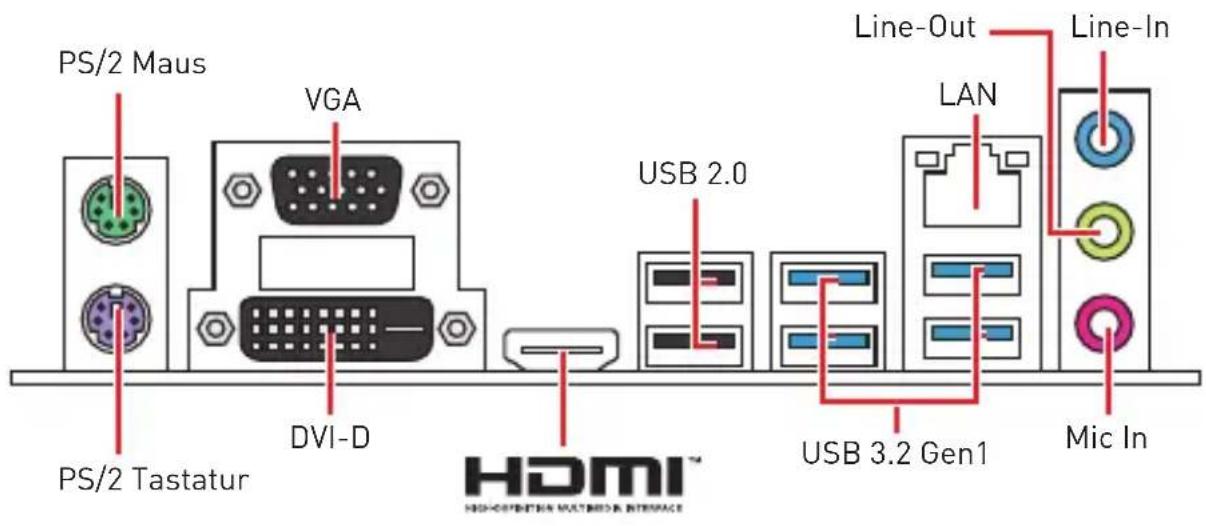 MSI B450M ProM2 Max - Rückseite E/A - 1