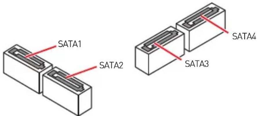 MSI B450M ProM2 Max - SATA1\~4: Разъемы SATA 6 Гб/с - 1