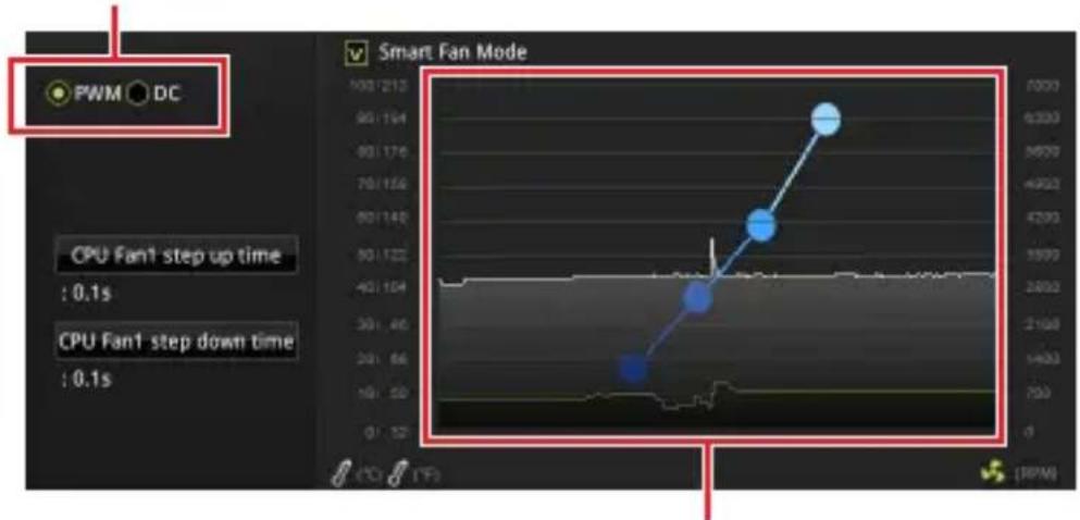 MSI B450M ProM2 Max - 팬 모드 전환 및 속도 조정 - 1