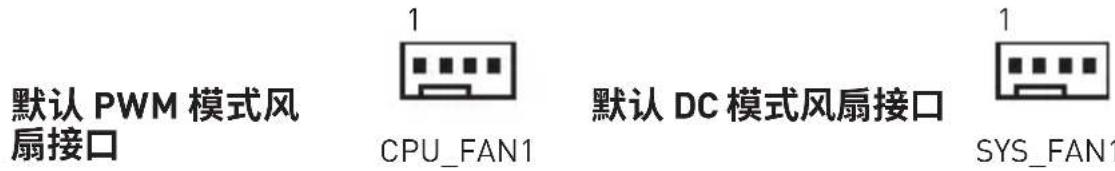 MSI B450M ProM2 Max - CPU\_FAN1, SYS\_FAN1: 风扇接口 - 1