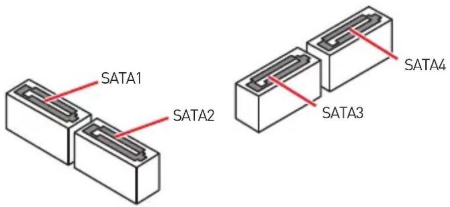 MSI B450M ProM2 Max - SATA1\~4: SATA 6Gb/s 커넥터 - 1