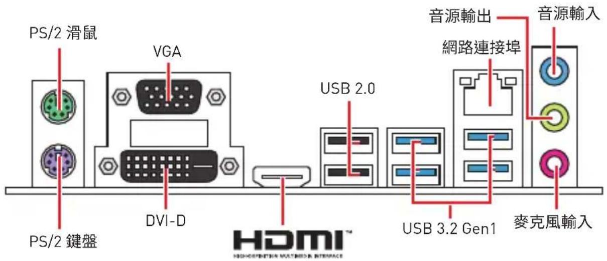 MSI B450M ProM2 Max - 背板 I/O - 1