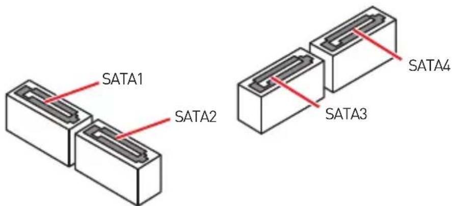 MSI B450M ProM2 Max - SATA1\~4 : Connecteurs SATA 6 Gb/s - 1