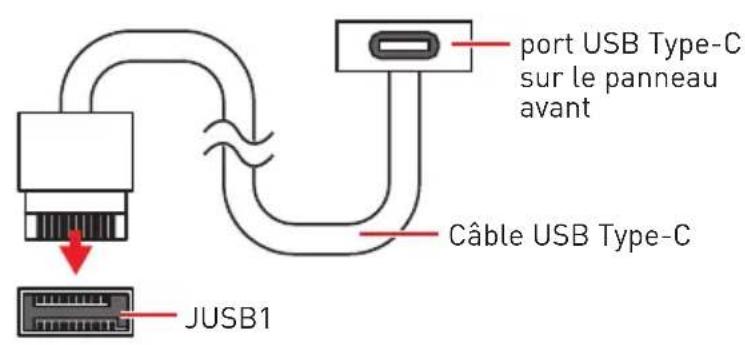 MSI MEG X570 ACE - JUSB1: Connecteur USB 3.2 Gen 2 Type-C - 2