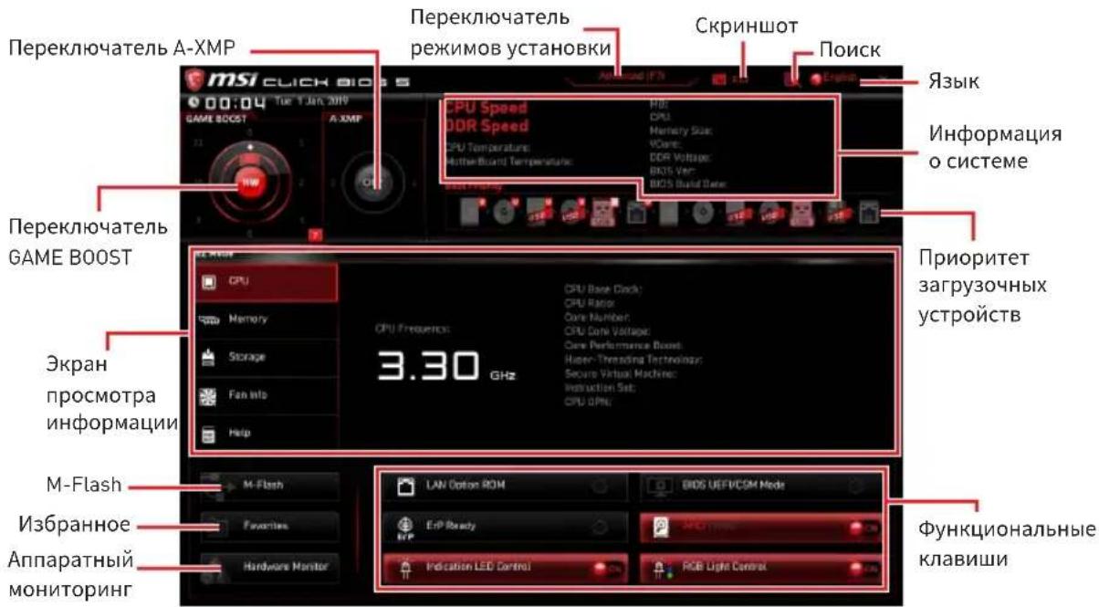 MSI MEG X570 ACE - PeknEM EZ - 1