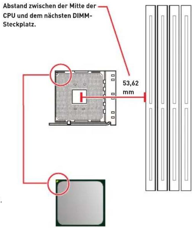 MSI MEG X570 ACE - Erklärung zur AM4 CPU - 1