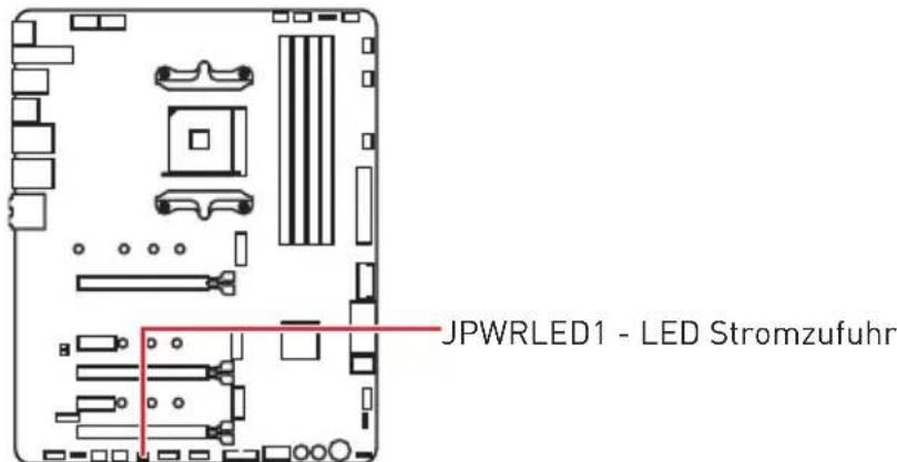 MSI MEG X570 ACE - JPWRLED1: LED Stromzufuhr - 1