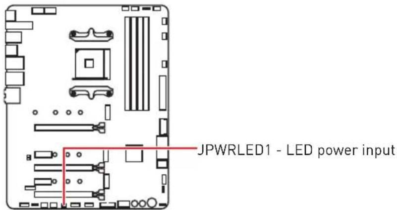 MSI MEG X570 ACE - JPWRLED1: LED power input - 1