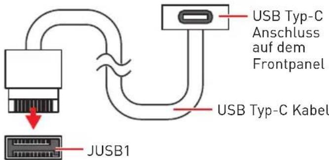 MSI MEG X570 ACE - JUSB1: USB 3.2 Gen 2 Typ-C Anschluss - 2