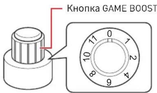 MSI MEG X570 ACE - OC1: Khonka GAME BOOST - 2