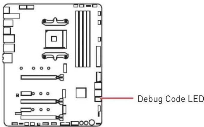 MSI MEG X570 ACE - Debug Code LED - 1