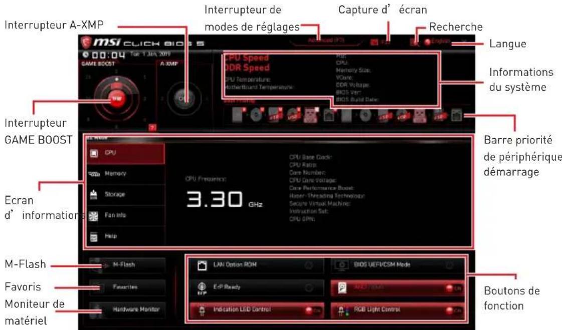 MSI MEG X570 ACE - EZ Mode - 1