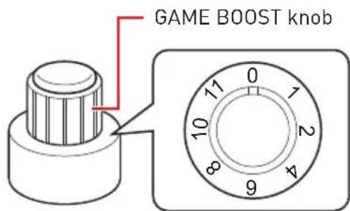 MSI MEG X570 ACE - OC1: GAME BOOST Knob - 2