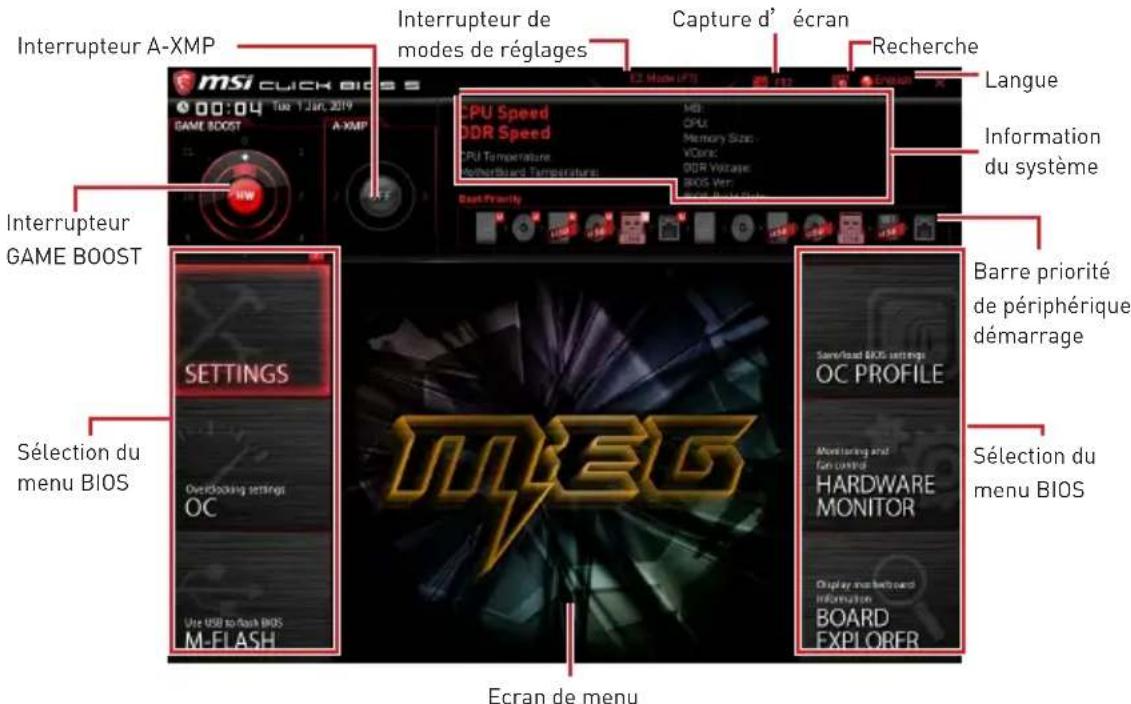 MSI MEG X570 ACE - Advanced Mode (mode avancé) - 1