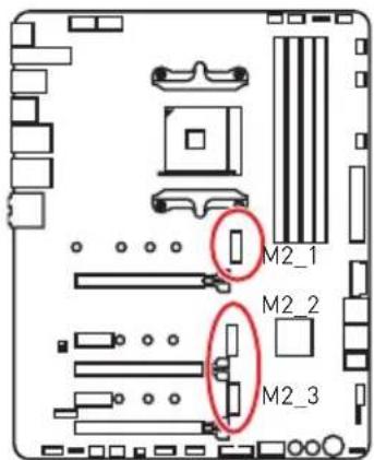 MSI MEG X570 ACE - M2_1~3: M.2 Slots (Key M) - 1