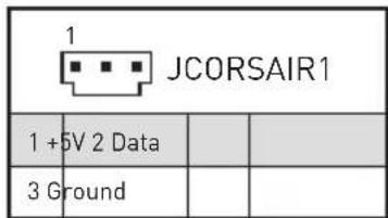 MSI MEG X570 ACE - JCORSAIR1: CORSAIR Connector - 2
