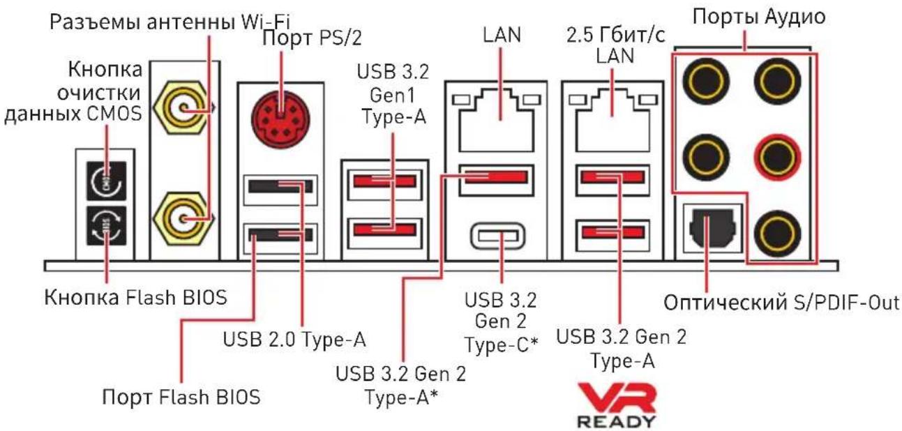 MSI MEG X570 ACE - 3aHЯпHeIb NOPTOB BBOda/ BbIBOda - 1