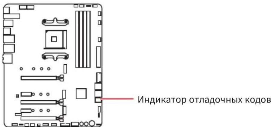 MSI MEG X570 ACE - Инд�示оТладочькODOB - 1